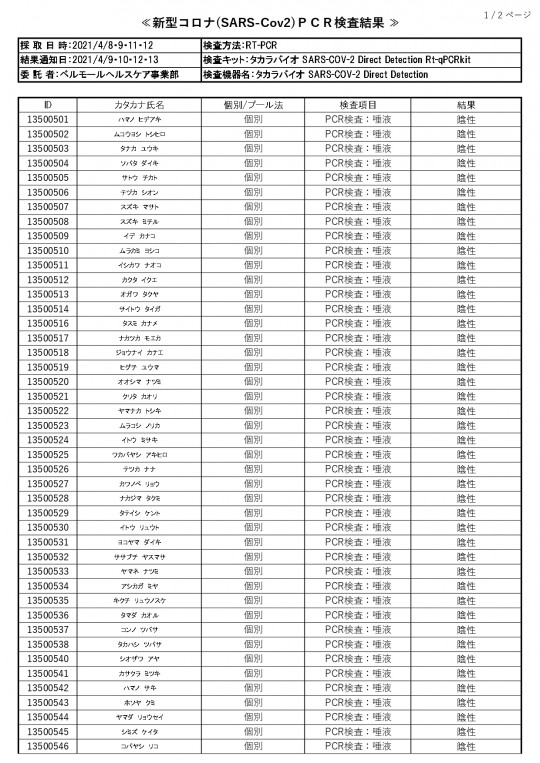 0413ベルモールPCR検査結果報告書_page-0001