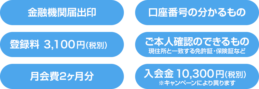ご用意いただくもの